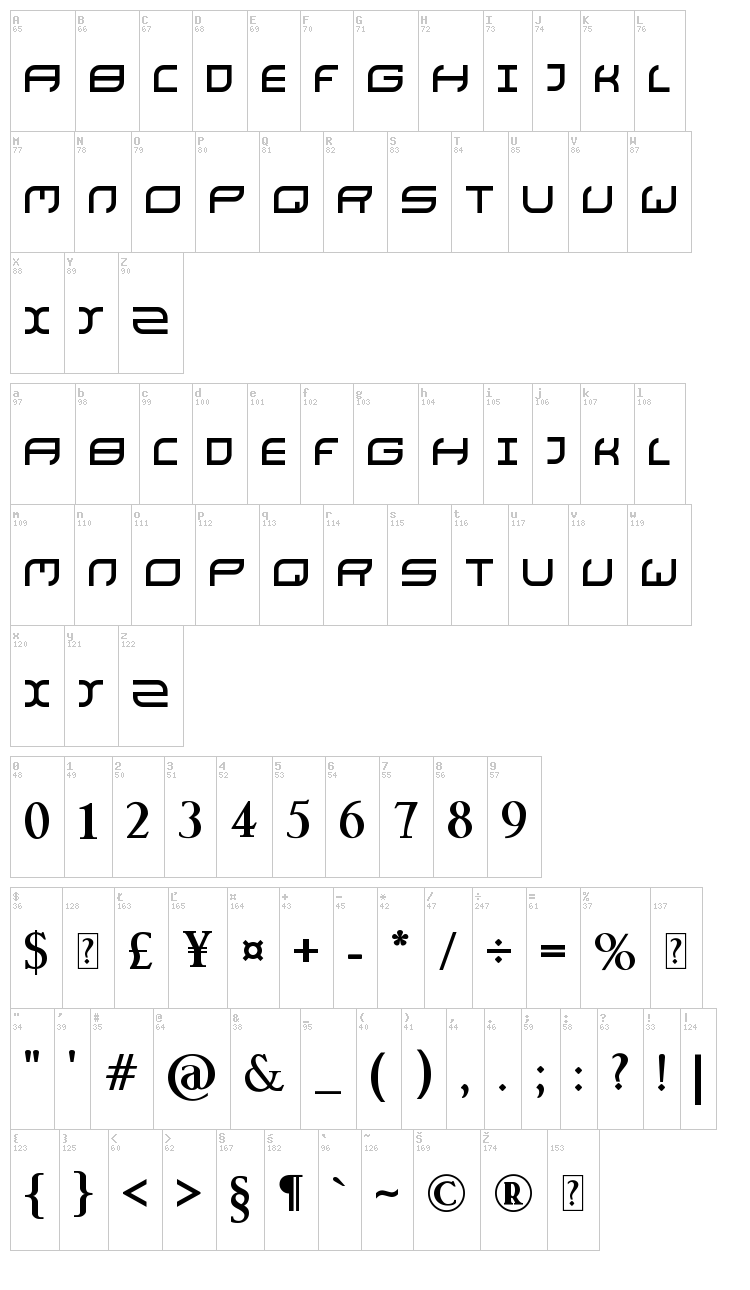 Natura font map